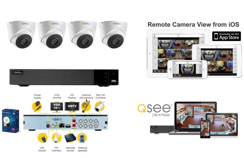 CCTV Camera USA Brand Kit Carousel 1