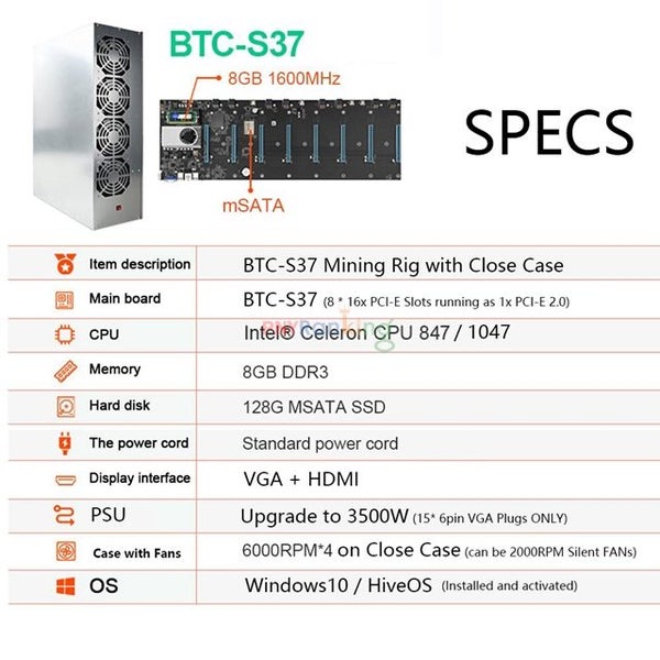 Mining Set BTC-S37 Miner Motherboard Closed Case Mining Rig & Combo Deals Carousel 1