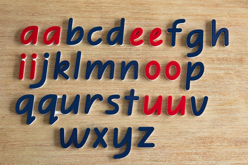 Phonics Alphabet Kit - Nikau Sequence Carousel 1