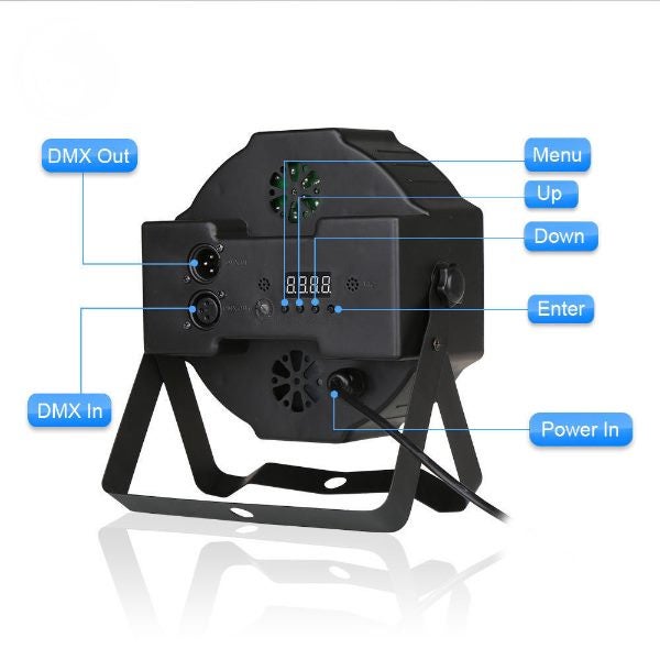 LED Strobe Stage 36 LEDs Professional DMX-512 RGB PAR Light 5 in 162942395975299114