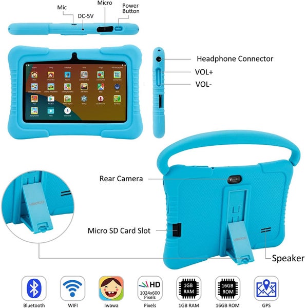 Kids Tablet Carousel 2