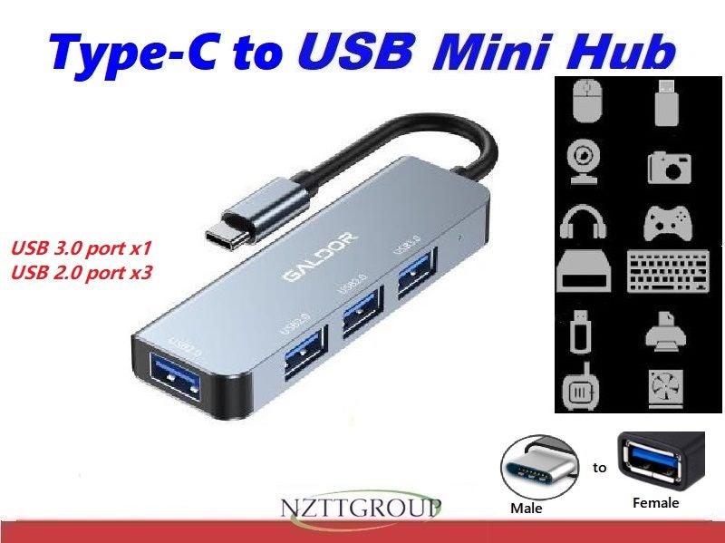 USB C Hub Docking Station Carousel 1