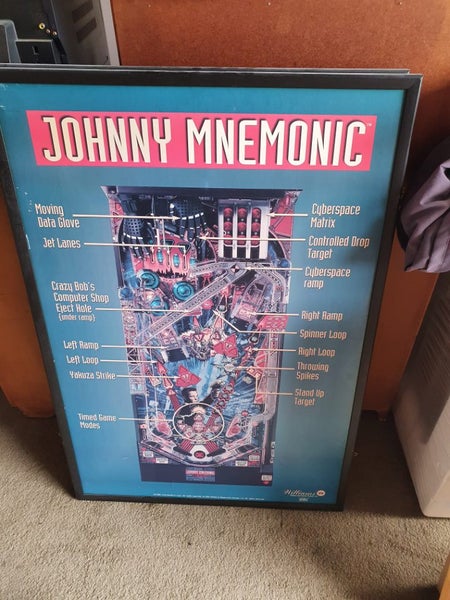 Johnny Mnemonic Playfield Shotmap (used, framed) Carousel 1