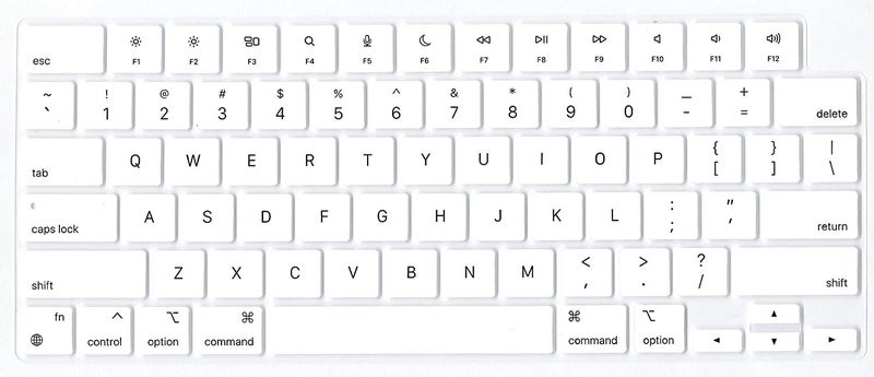 MacBook Pro 14" Keyboard Cover Skin (M3 Max, 2023) Carousel 6