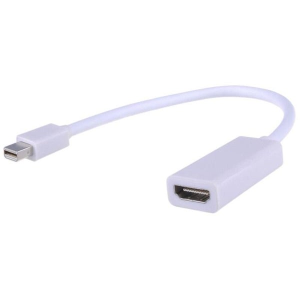 NEW NEW Mini DisplayPort to HDMI - NEW (IN NZ STOCK) Carousel 1