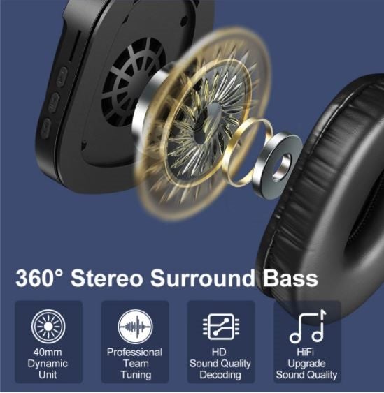 Wireless Gaming Headphone, HiFi Surround Sound Carousel 2