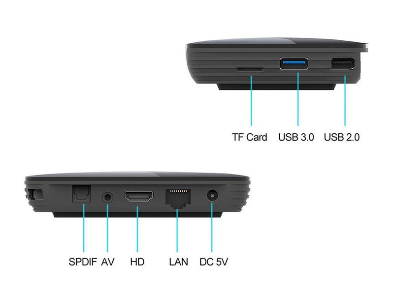 WiFi Smart TV Box 8K Carousel 6
