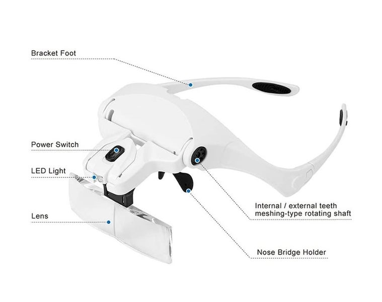 Headband Magnifier Carousel 11