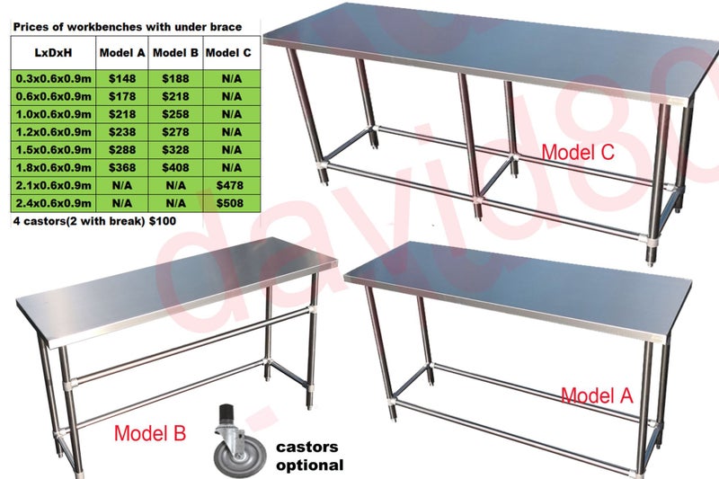 WorkBench w/t brace 0.6x0.6x0.9m(H) flattop Workbench Table S/S Work Bench Table Carousel 2