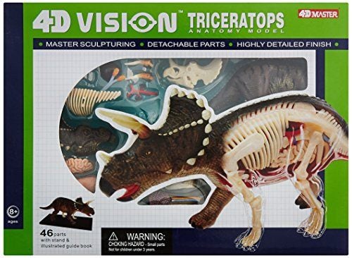 Famemaster 4D Vision Triceratops Anatomy Model Carousel 1