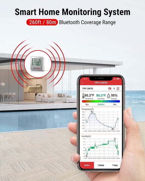 ThermoPro Smart App Thermometer / Hygrometer Monitor - White Carousel 2