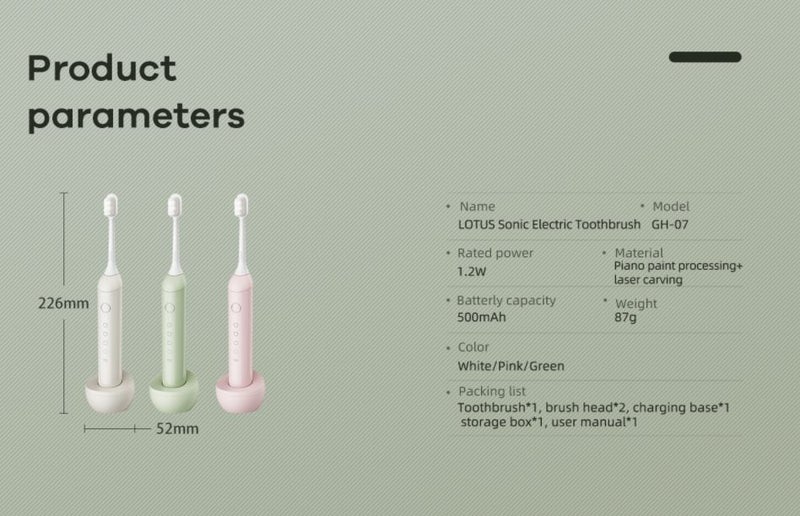 Electric Toothbrush, Remax Sonic Electric Toothbrush Carousel 6