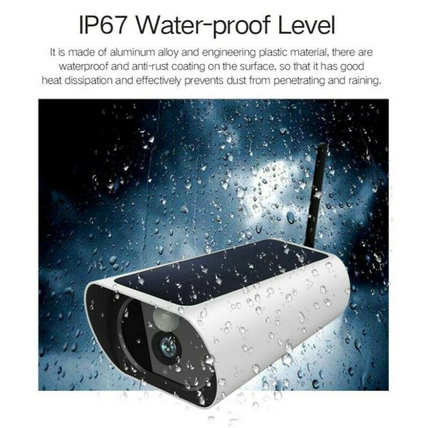 New Security Camera Afterpay Carousel 2