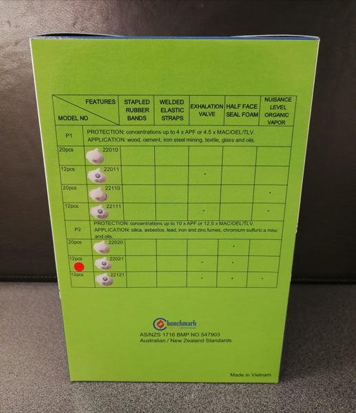 AFTER PAY - GREAT VALUE Box of 12 x P2 Mask - N95 equivalent Carousel 4