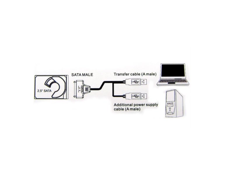PTN SATA to USB 3.0 Adapter Cable 2.5 HDD Laptop Hard Disk Drive PC Carousel 3