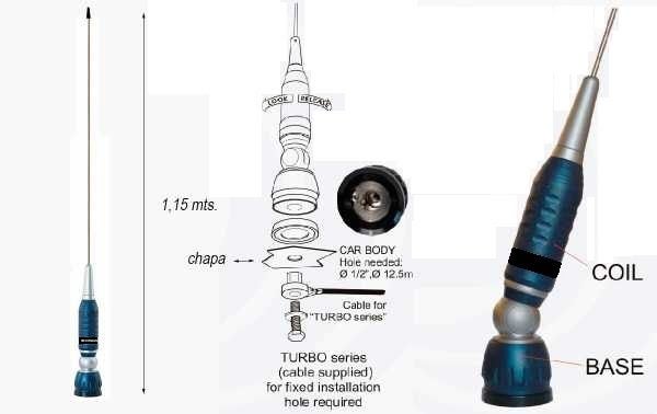 Mobile CB Radio Antenna 26.5 MHz TO 28 MHz Antenna 3 dBi Gain Carousel 1