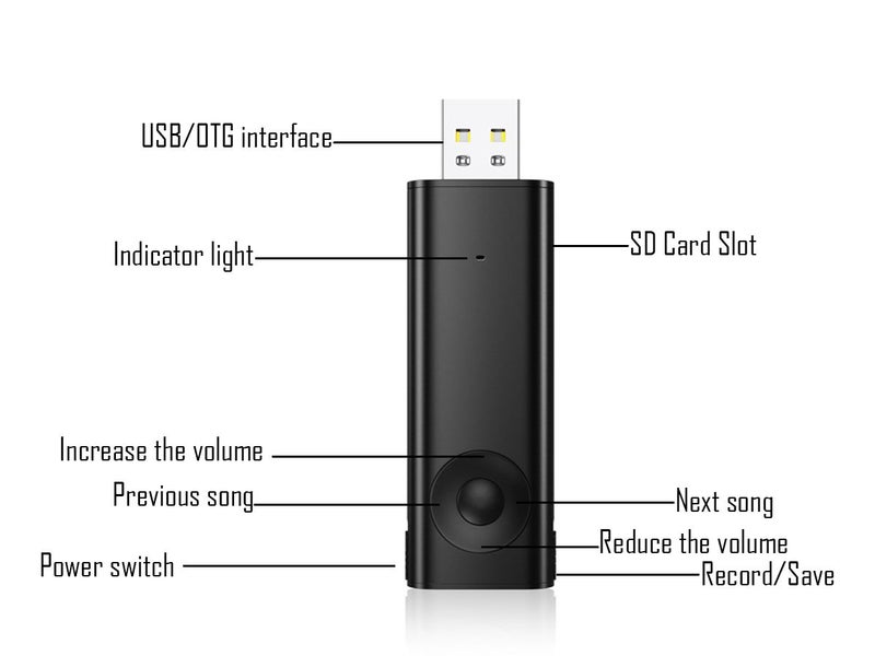 HiFi Stereo MP3 Player 8GB Clearance - Clearance Carousel 2