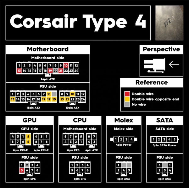 Corsair Genuine Good Compatible Type 4 SATA Cable For AXi/HXi/HX/RM/RMi Series Carousel 10