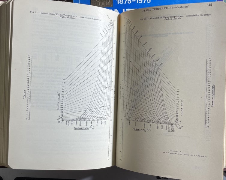 Technical Data on Fuel by H M Spiers Carousel 9