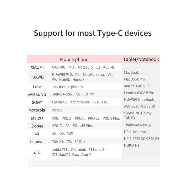 USB Type-C Female To USB Male Port Converter Adapter Carousel 2