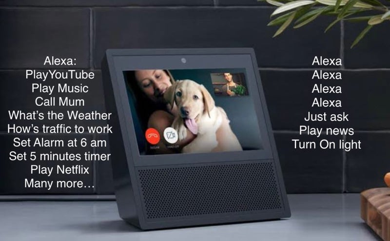 “Brand NEW in BOX” Amazon Echo Show 7 inch Touch Screen Carousel 1