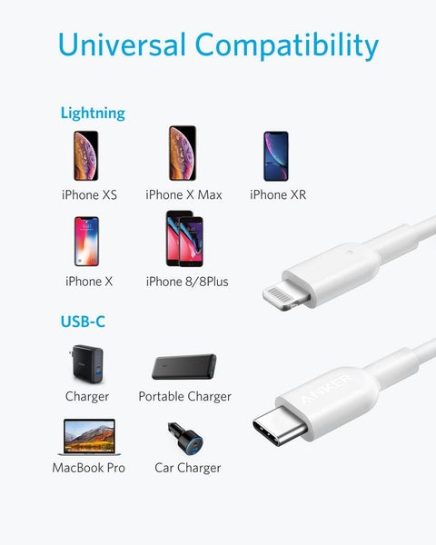 Anker Powerline II USB-C to Lightning Cable 0.9M - MFi Certified Carousel 7