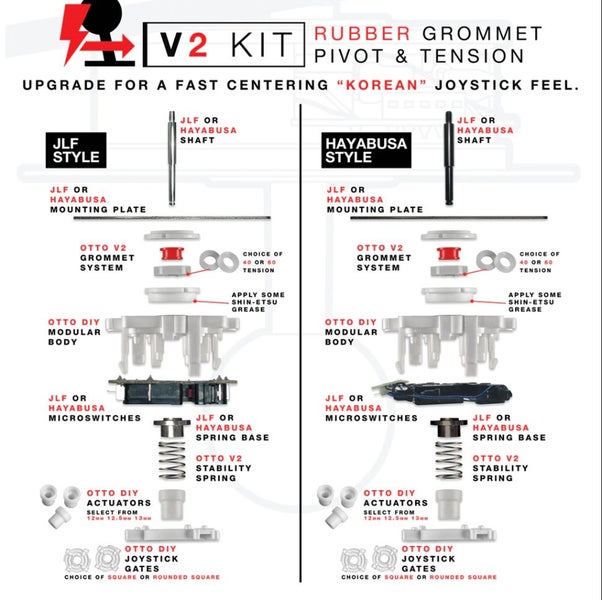 OTTO Joystick DIY Upgrade Kits Korean Style V2 Kit for Sanwa JL, Hayabusa V2 Carousel 2