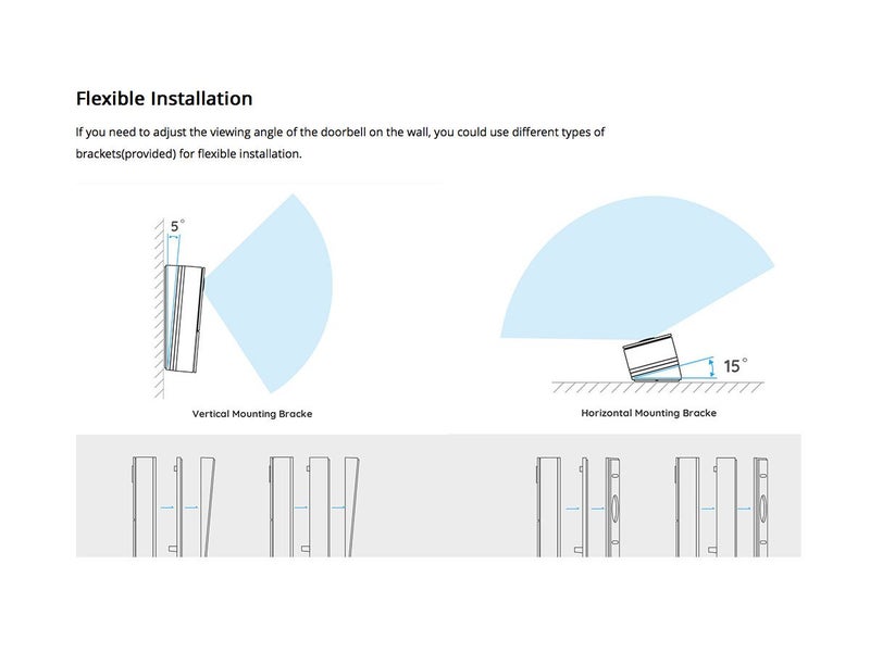 FOSCAM VD1 4MP DUAL BAND WI-FI 2K VIDEO DOORBELL Carousel 8