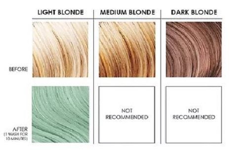 KERACOLOR + Clenditioner MINT 355ML ~ Cleanse, Condition & Colour FAST SHIP62863869806979112