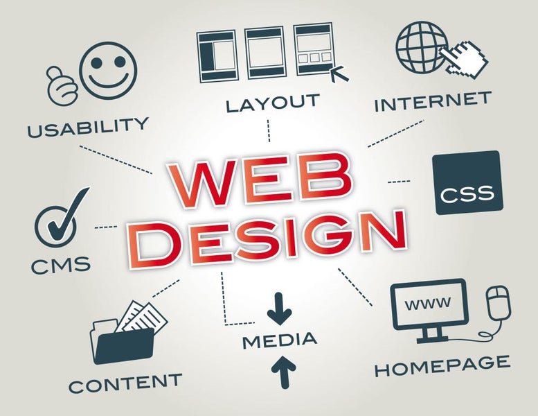 Website design/Web design Carousel 1
