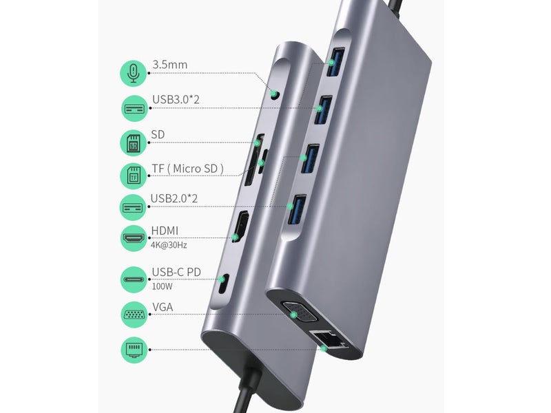 Universal Docking Station 11-in-1 Sale - Sale Deal Carousel 2