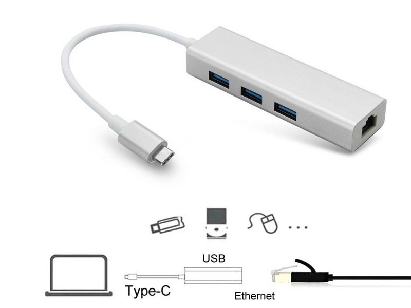 USB C Hub Clearance - Clearance Carousel 5