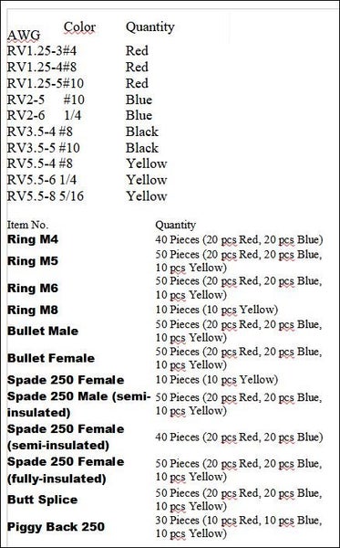 Wire Terminals/Connectors Assorted 480 Pieces Carousel 11