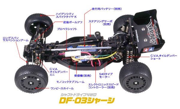 Tamiya 58370 - 1/10 RC Dark Impact - DF03 RC kit [58370] Carousel 5