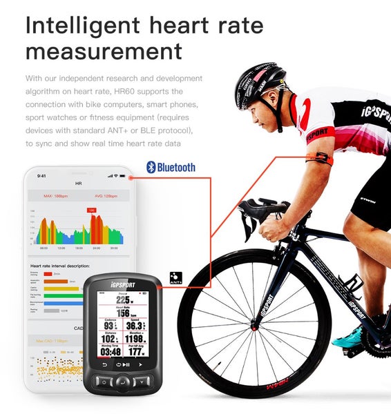 Heart Rate Sensor Carousel 2