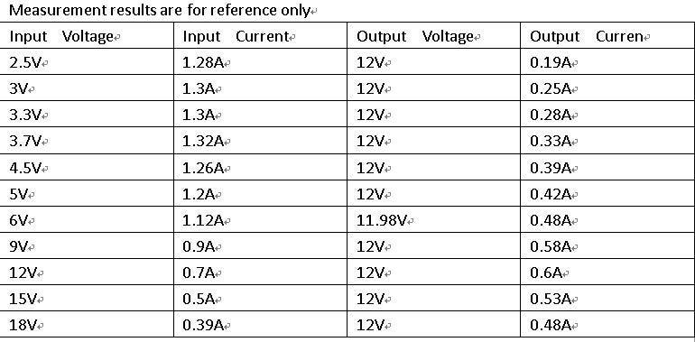 5pcs 7W 2-24V TO 12V DC DC Converter Step UP & Down Voltage Regulator Module Carousel 8