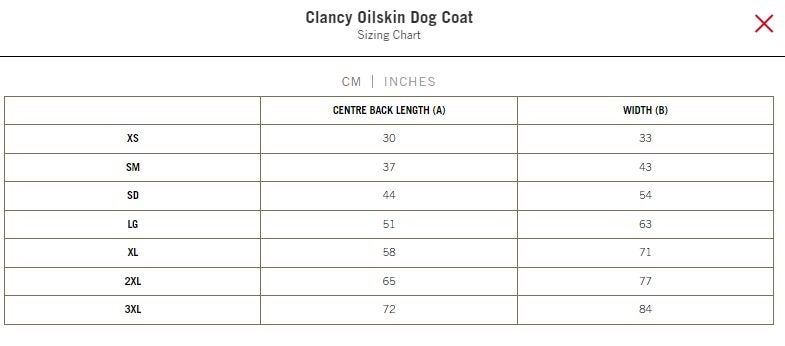 Outback Trading Clancy Oilskin Dog Coat - Sizes XS to 3XL Carousel 5