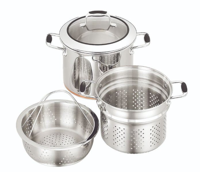 Multipot Set - Scanpan (24cm) Carousel 1