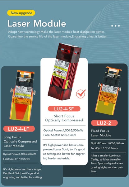 Ortur Laser Master 2 Pro S2 5W-SF Laser Engraving & Cutting Machine (NZ Stock) Carousel 2