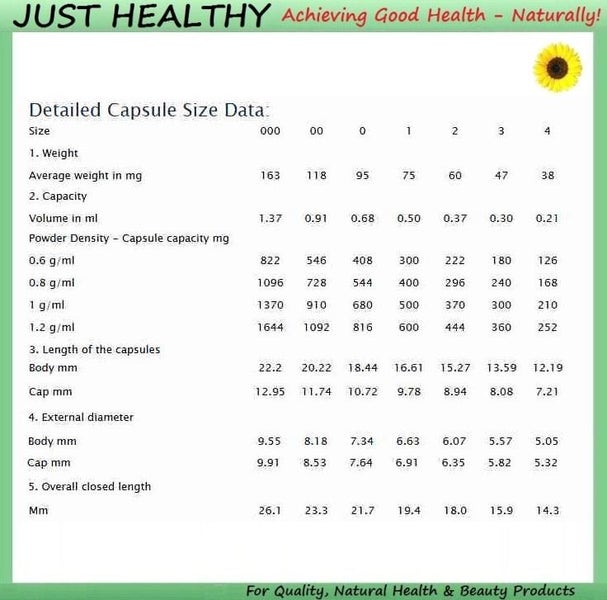 TRIAL SIZE SINGLE "0" GELATIN - 100 EMPTY CAPSULES - MANUFACTURER SEALED PACKS Carousel 2