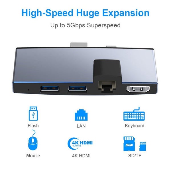 Usb 3.0 Card Reader Hub 4K Hdmi Splitter 100Mbps Ethernet Adapter Sdtf Micro Fo Carousel 3