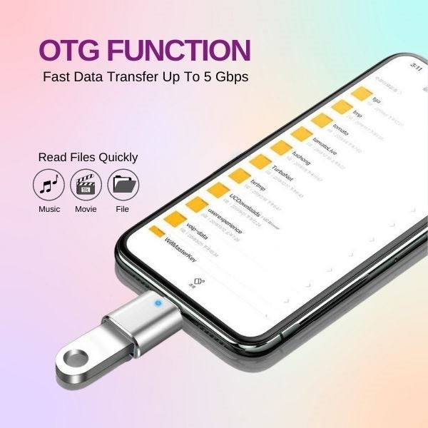USB C to USB A OTG Adapter Black62863233485697113