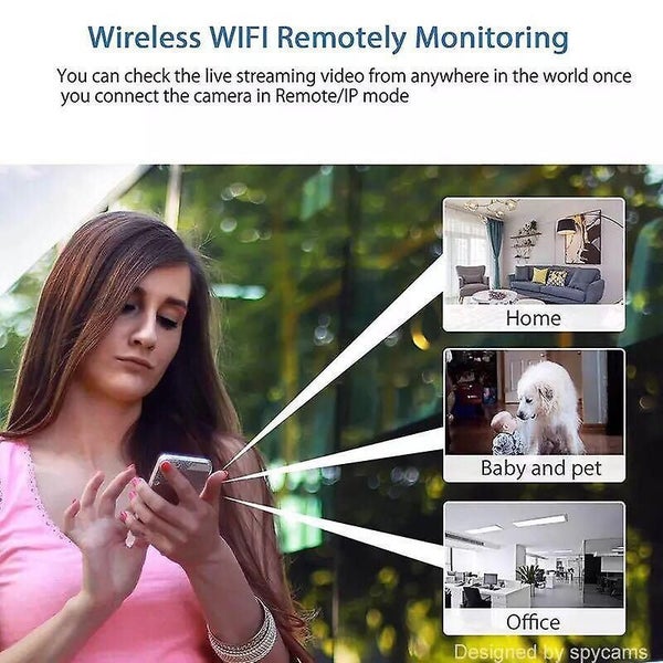 New Spy Camera on Afterpay Carousel 9