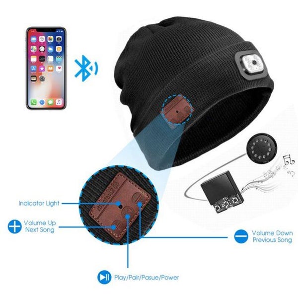 Upgraded Wireless Bluetooth Beanie Hat with Headphones, Unique Tech Gifts  BidBud