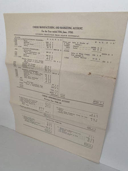 LOWER VALLEY CO-OP DAIRY COMPANY Ltd, Martinborough - Annual Report 1950 Carousel 3