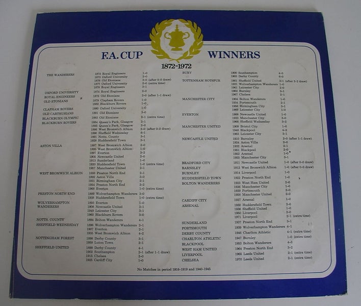 Esso FA Cup Centenary 1872 – 1972 Coin Folder Carousel 2