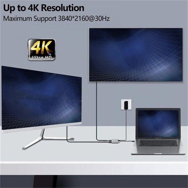 USB 3.0 to Dual HDMI Adapter - USB Type-C to HDMI Dual Monitor Display Adapter Carousel 2