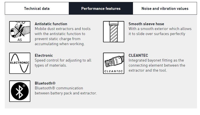 Genuine Festool 15L Mobile dust extractor M Class CLEANTEC CTM MIDI I Carousel 5