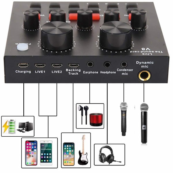 Podcast Microphone Bundle Livestream Mic Kit Carousel 2