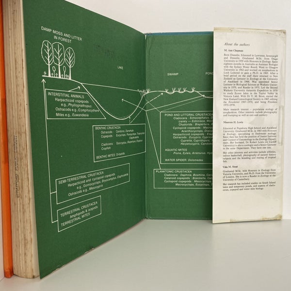 An Introduction to the FRESHWATER CRUSTACEA of New Zealand 1976 1st edition Carousel 17